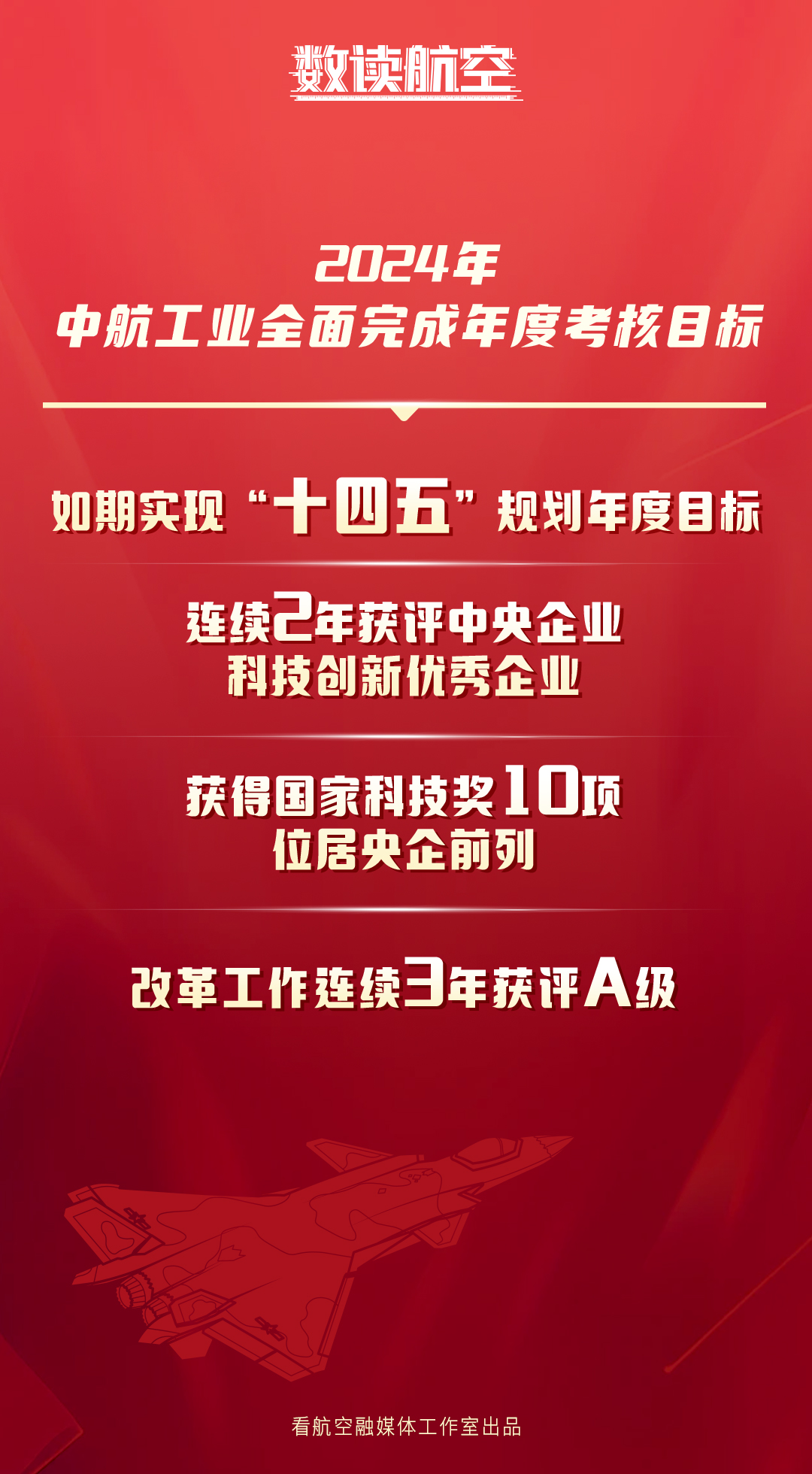 AVIC1737101186325